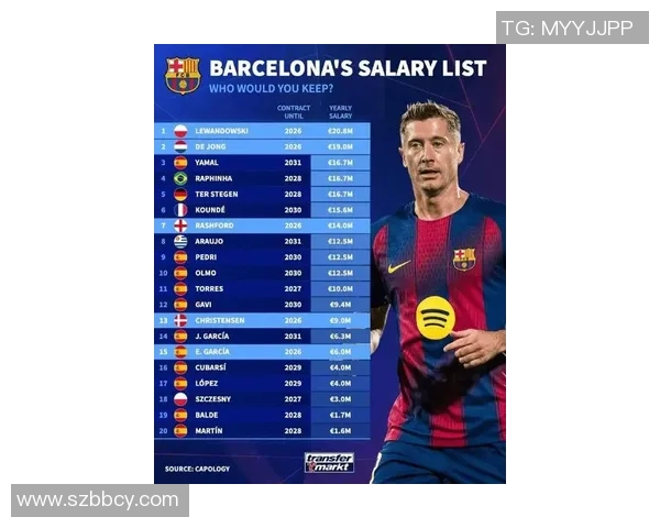 全球十大最富有足球球星排名揭晓 财富榜单引发热议 全球十大最富有足球球星排名揭晓 财富榜单引发热议