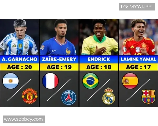 全球足球球星身价排行榜2025：顶级球员的市场价值与未来潜力分析