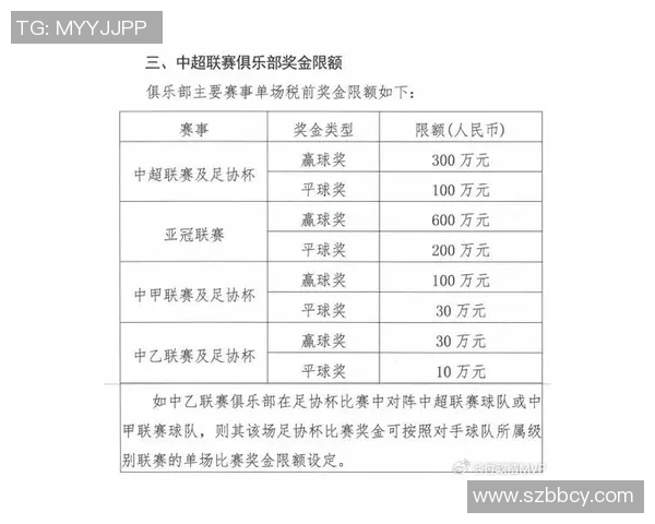 足球1.8亿天价球星年薪折算成每日收入是多少